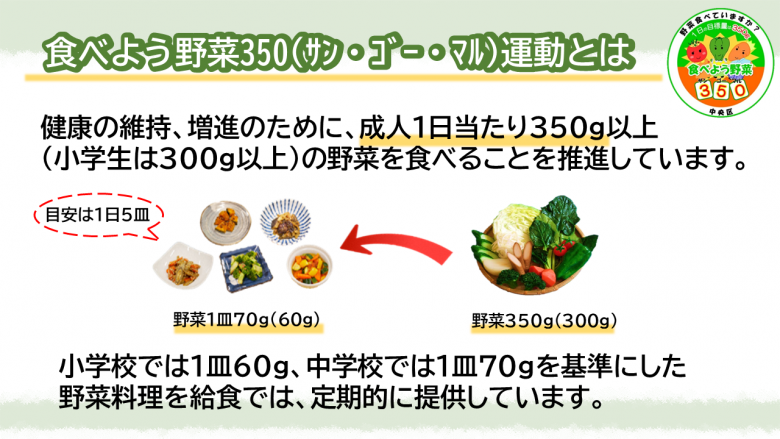 350スライドトップ