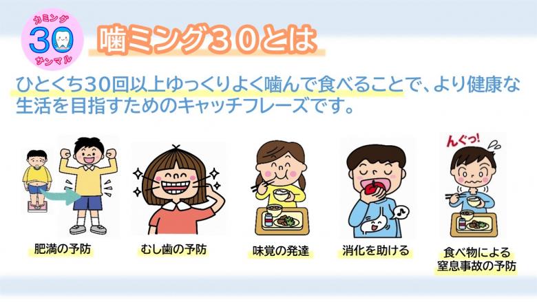 噛ミング30説明