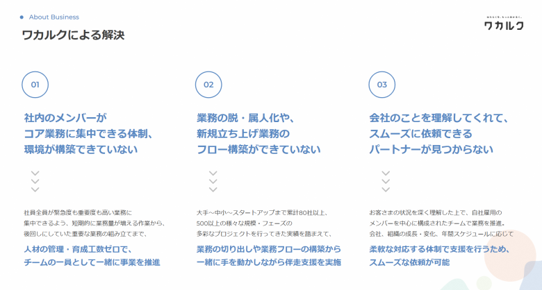 ワカルク会社紹介1