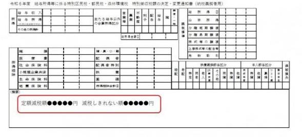 給与特別徴収の場合の通知書