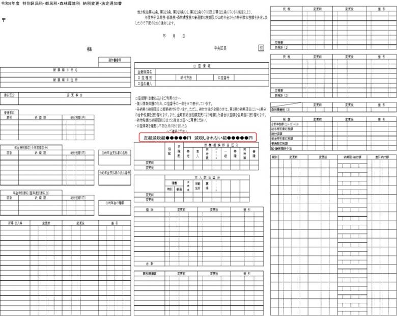 納税変更・決定通知書