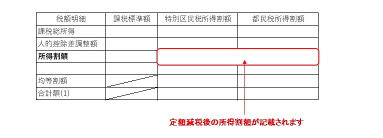 納税通知書税額明細