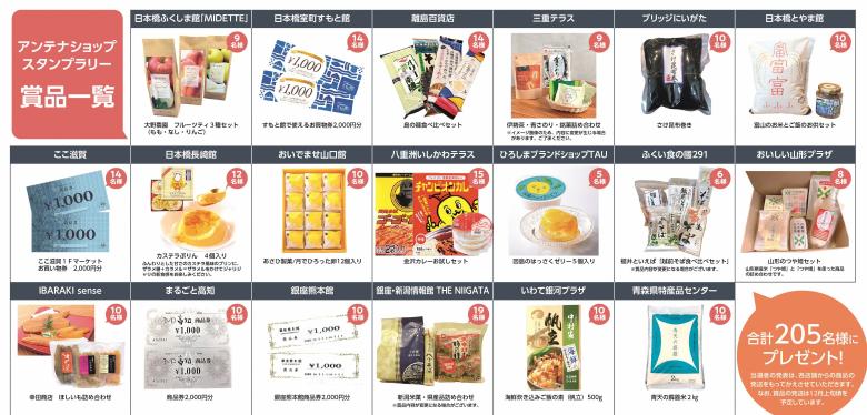 第19回中央区内アンテナショップスタンプラリー賞品