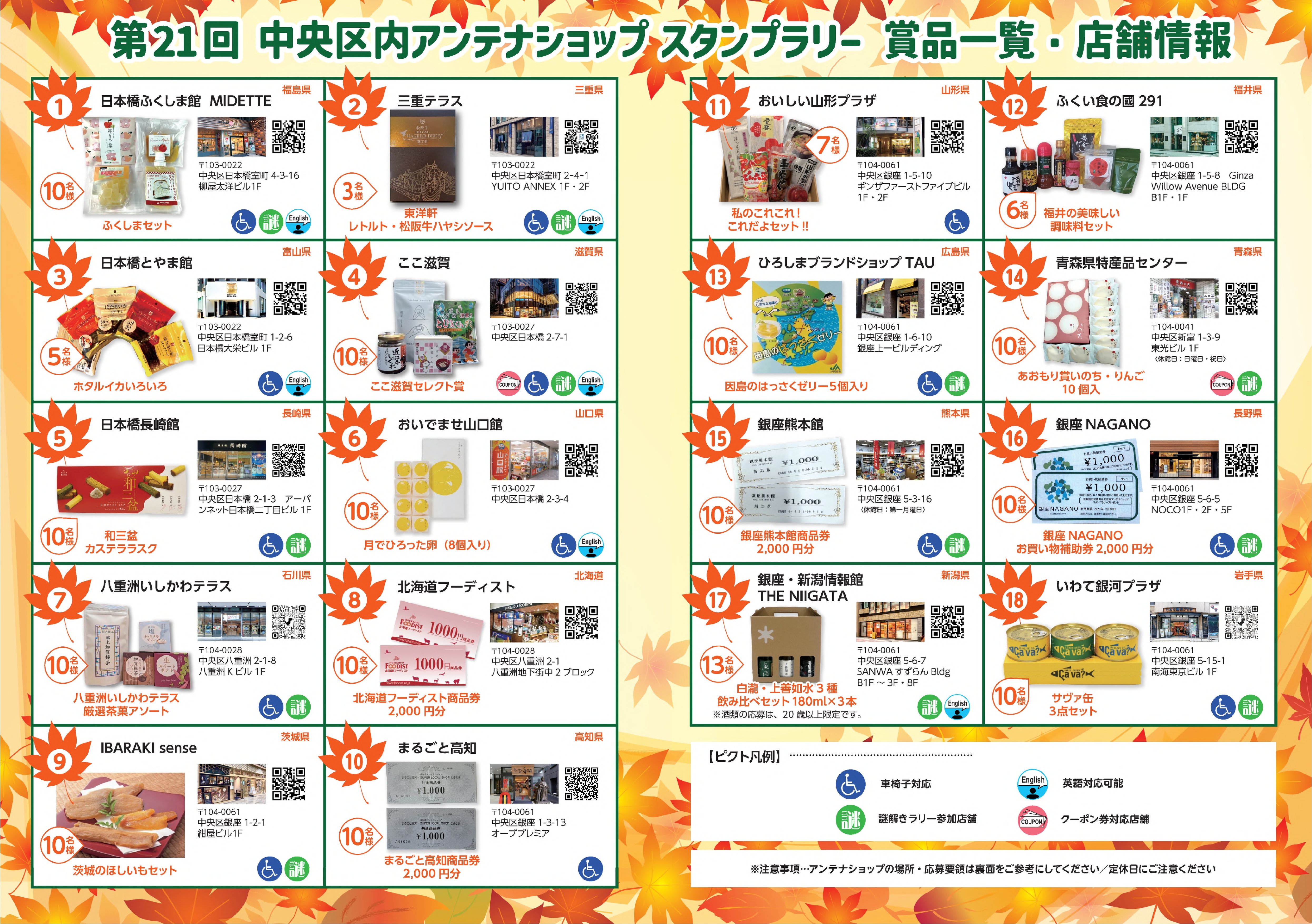 アンテナショップ賞品一覧・店舗情報