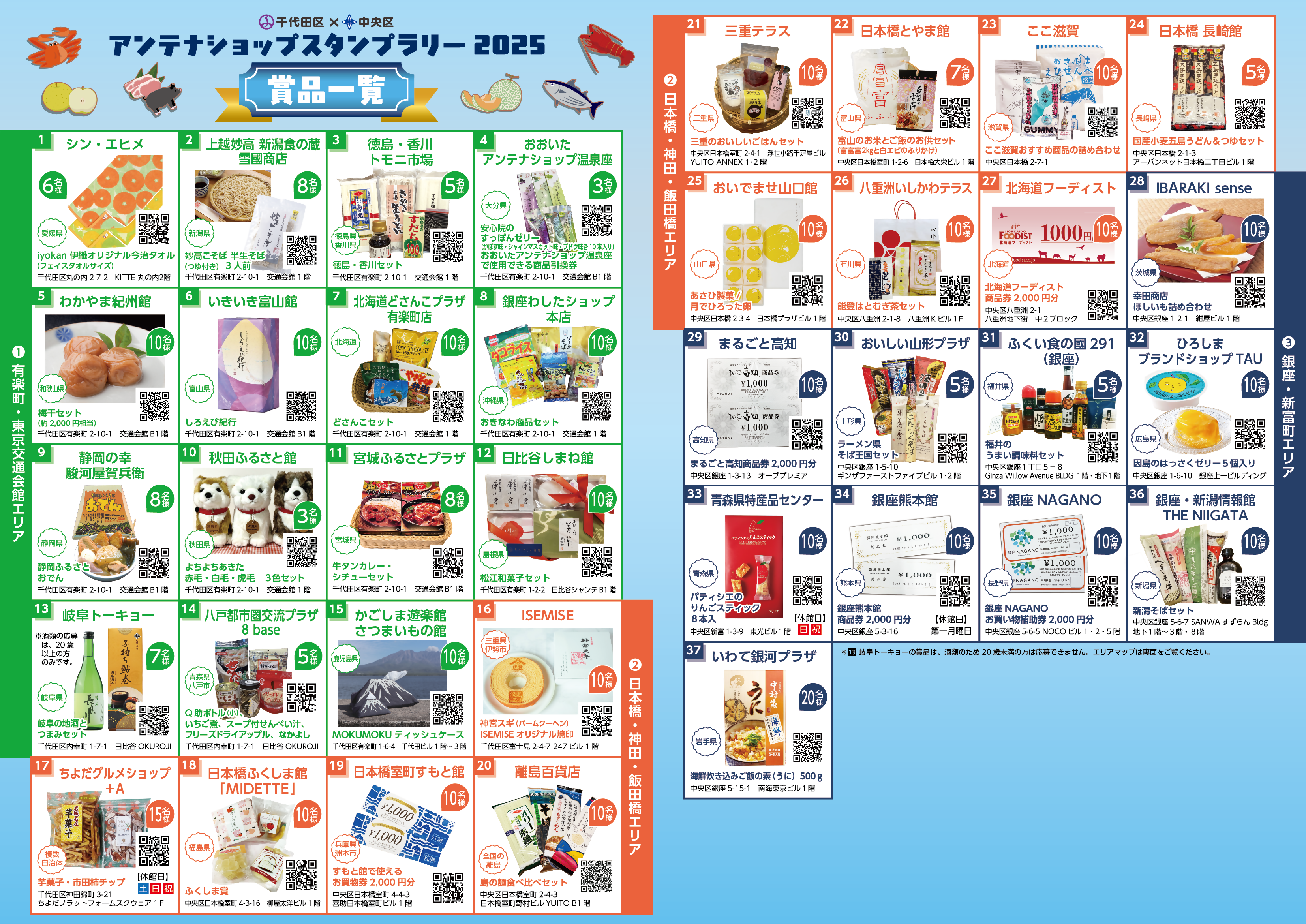アンテナショップ賞品一覧