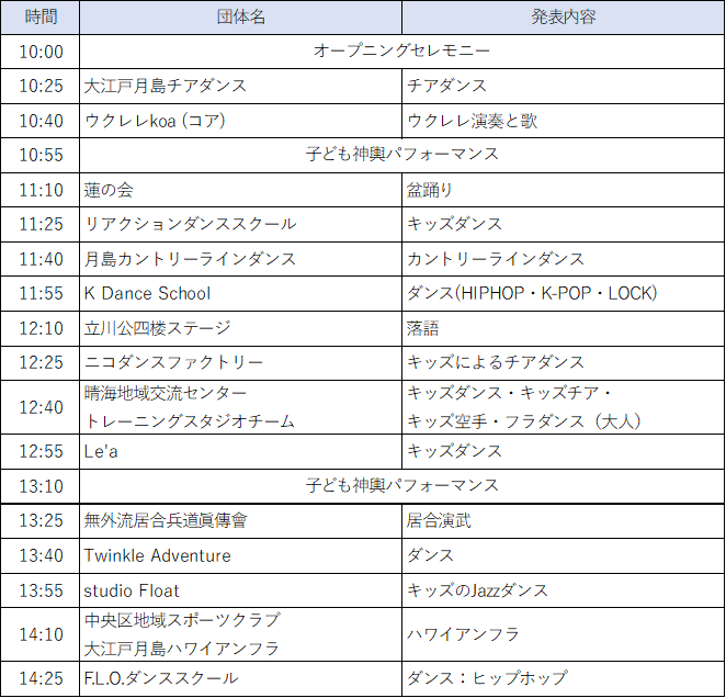 stageschedule