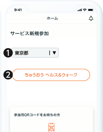 事業選択