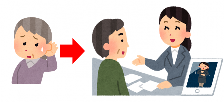 遠隔手話