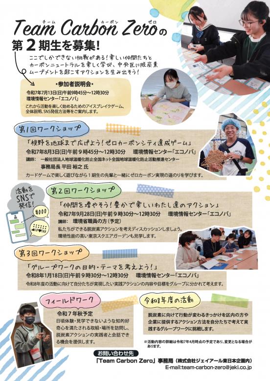 メンバー募集チラシ裏