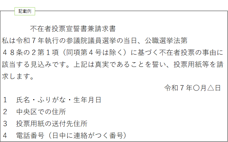 fuzaisha