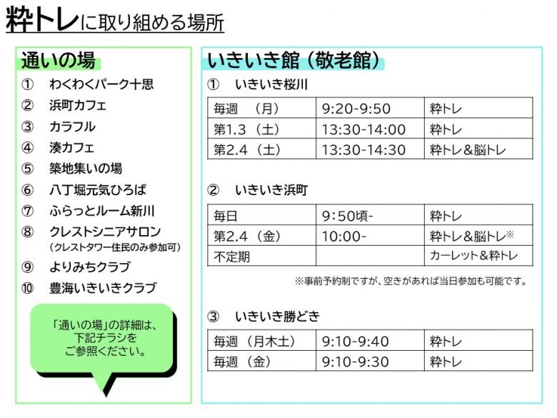 粋トレ2