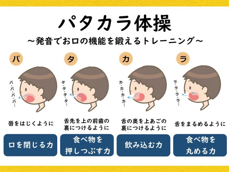 パタカラ体操2
