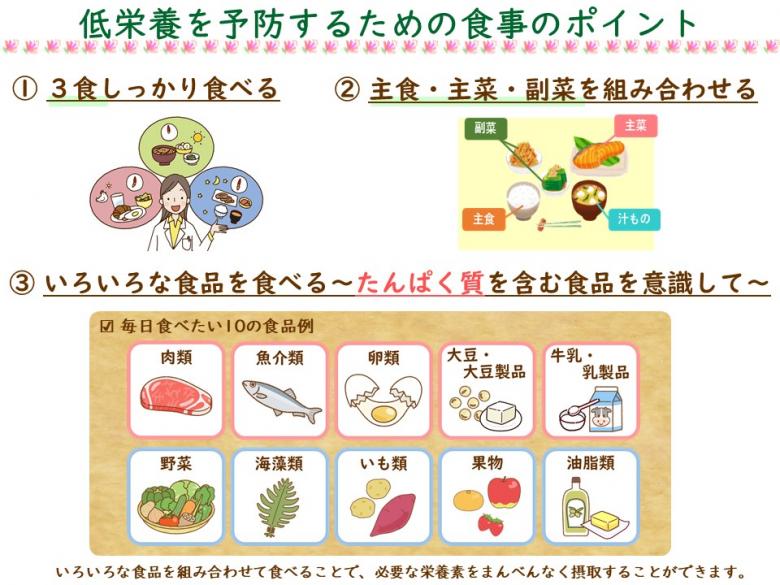 栄養