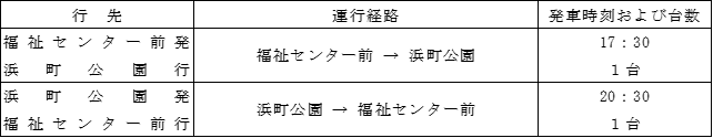 福祉バス