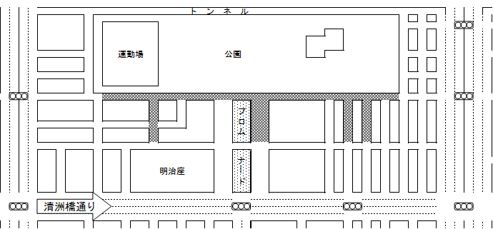 交通規制