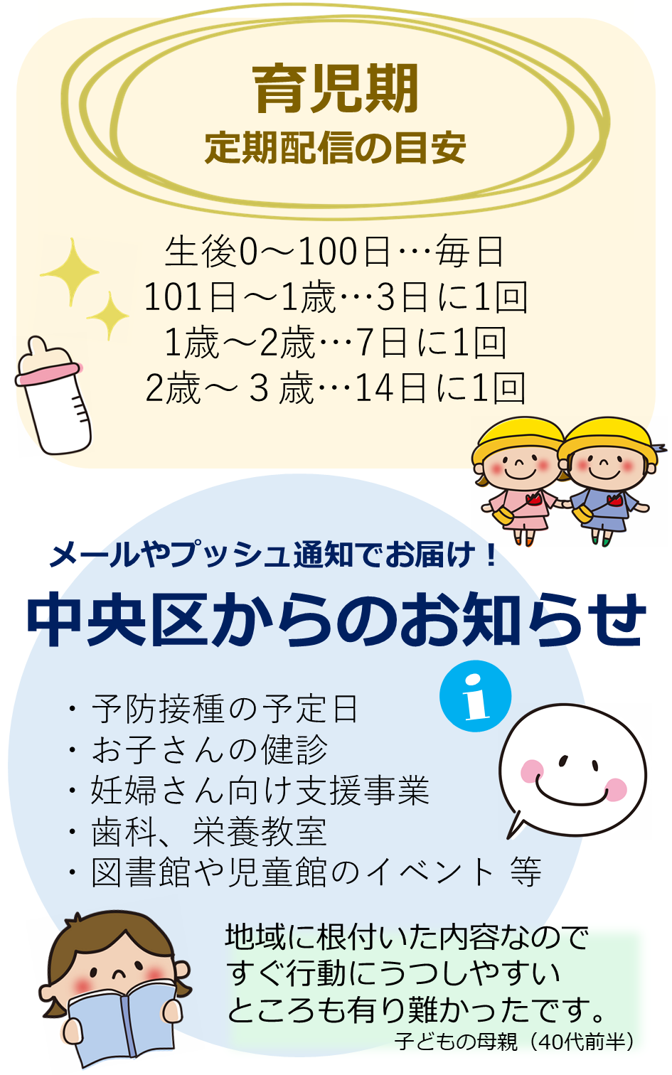 子育てや妊婦さんを応援する事業など、区からのおしらせもあります。