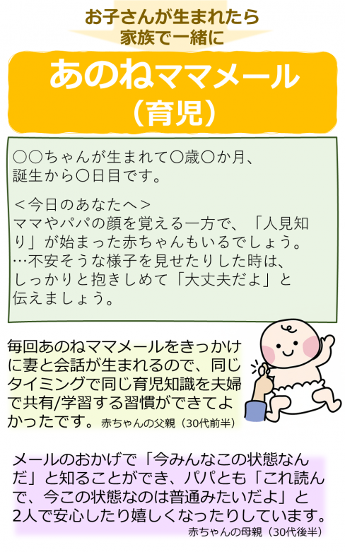 あのねママメール（育児）は、育児期の家族におすすめです。