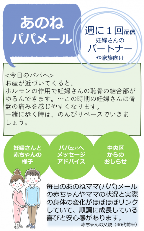 あのねパパメールは、妊婦さんのパートナーや家族におすすめです。