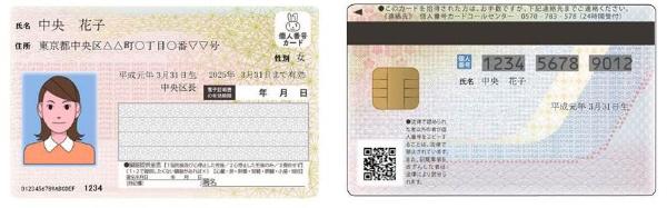 マイナンバーカード見本画像
