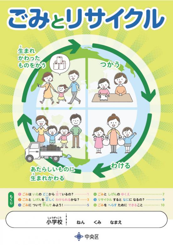 ごみとリサイクル