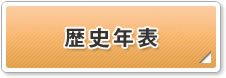 歴史年表　画像