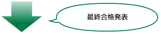 ↓最終合格発表