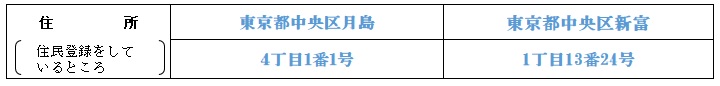 婚姻届住所欄2